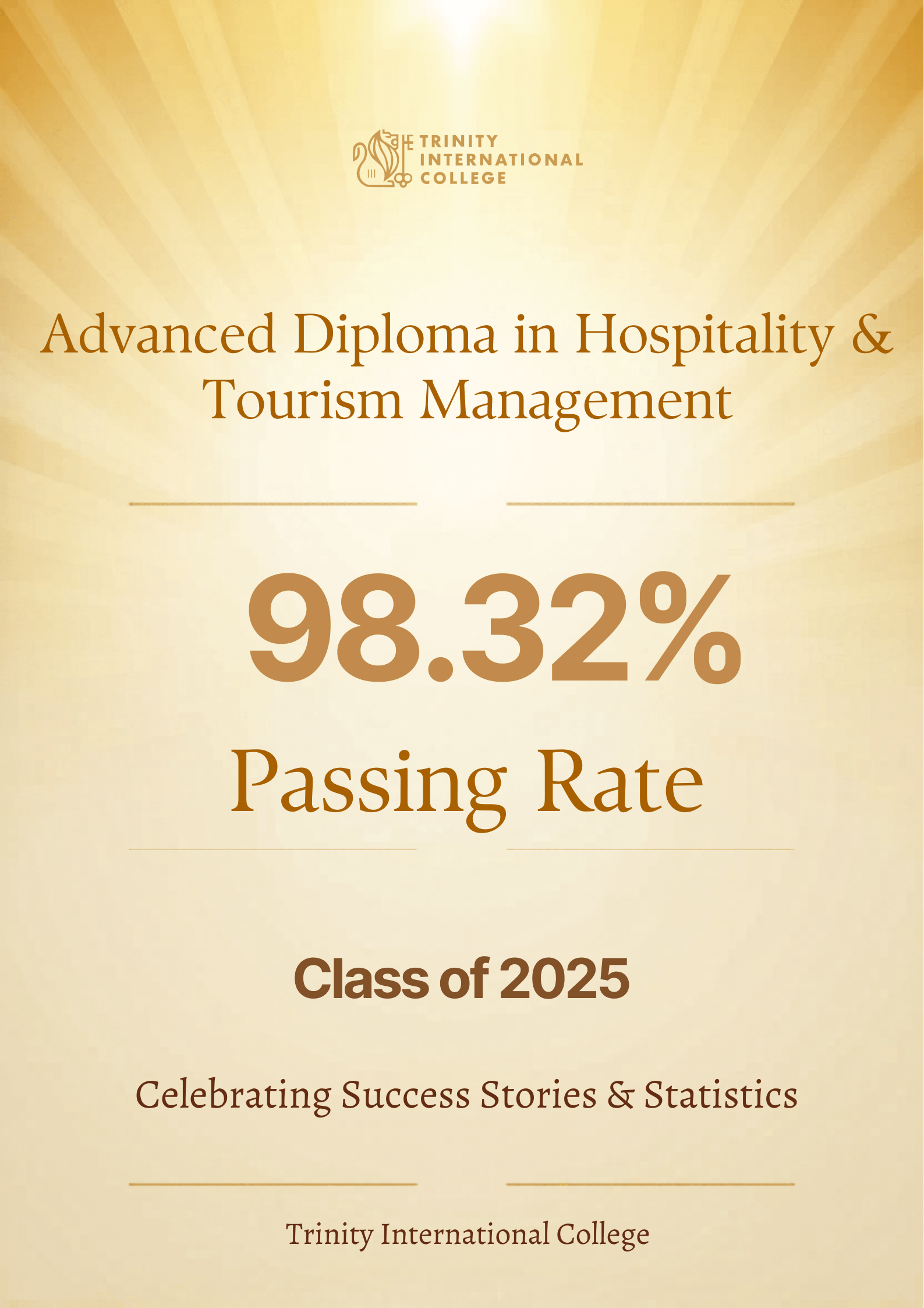 2025 Advanced Diploma Hospitality Passing Rate