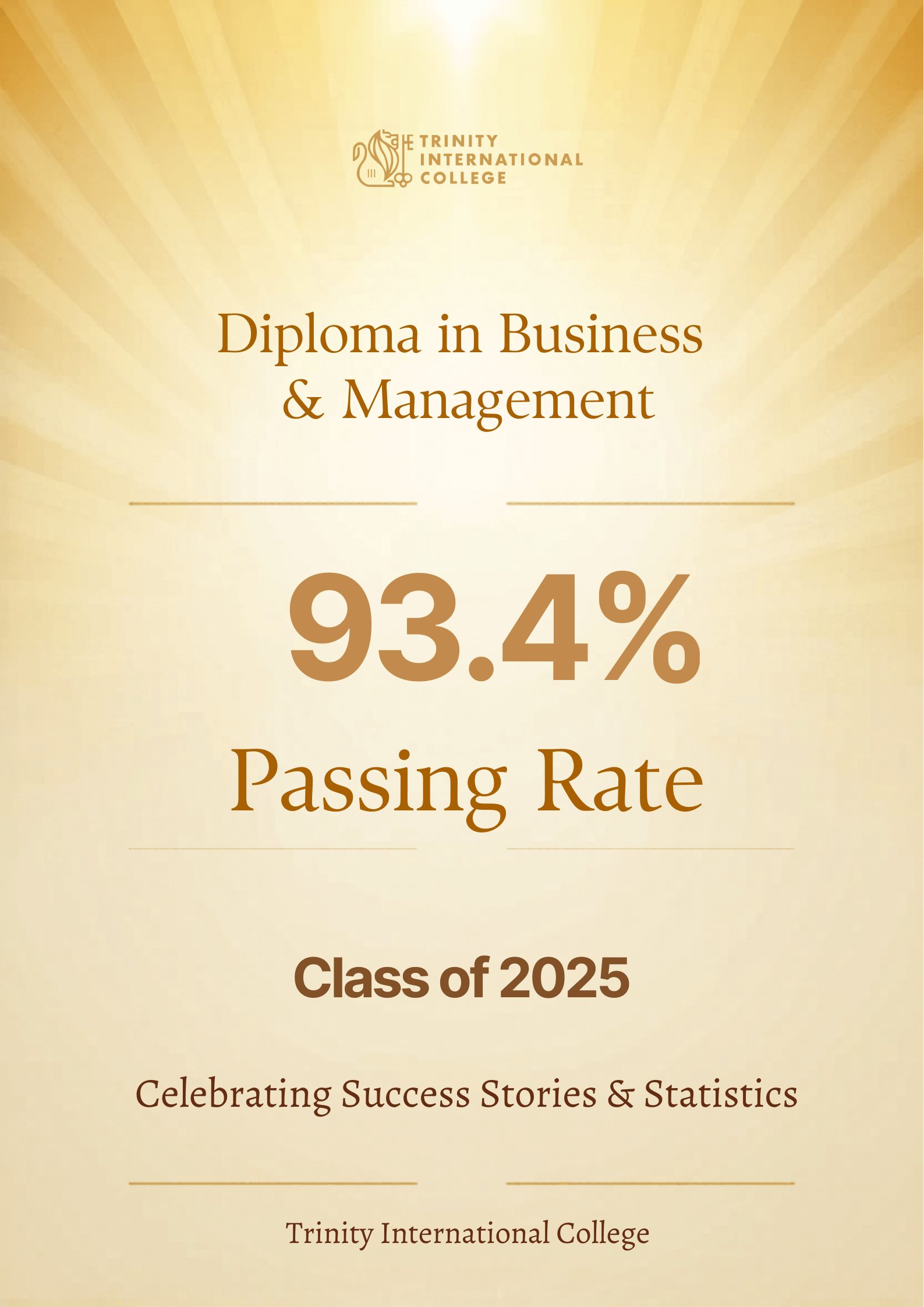 2025 Diploma Business Passing Rate