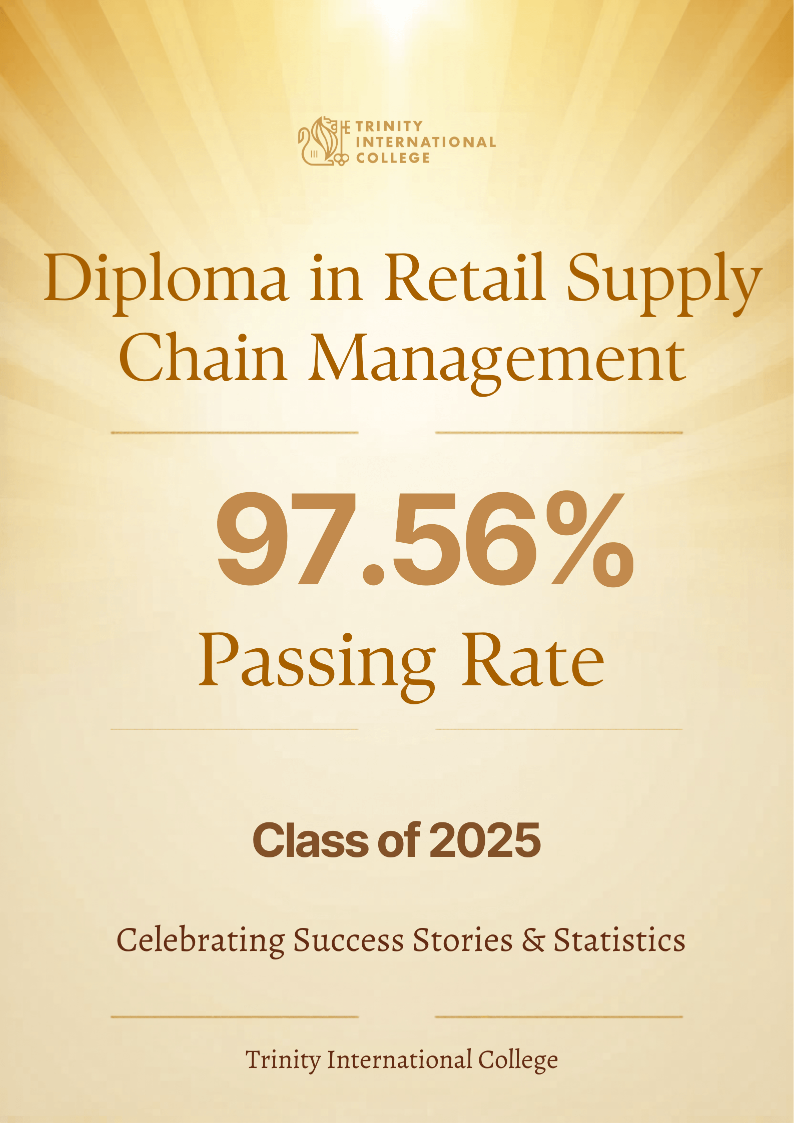 2025 Diploma Retail Supply Chain Passing Rate